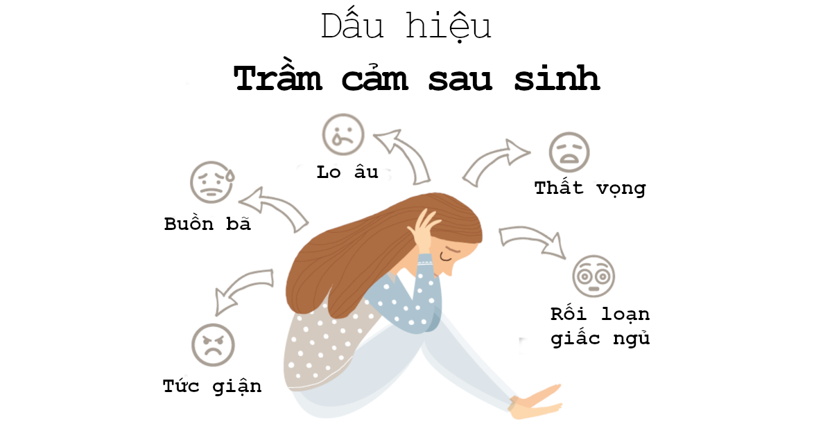 Dấu hiệu trầm cảm sau sinh