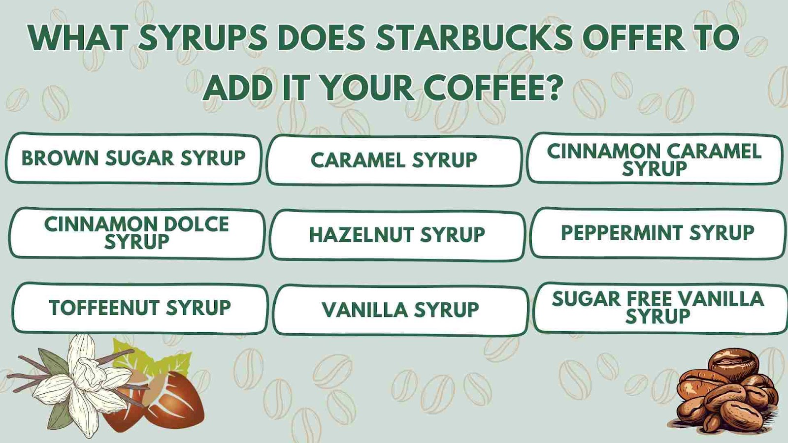 What Syrups does Starbucks offer to add to your coffee?