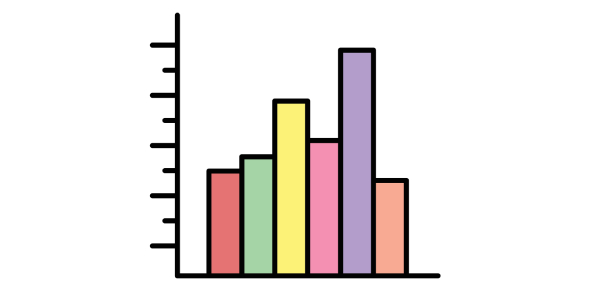 Example of a Histogram