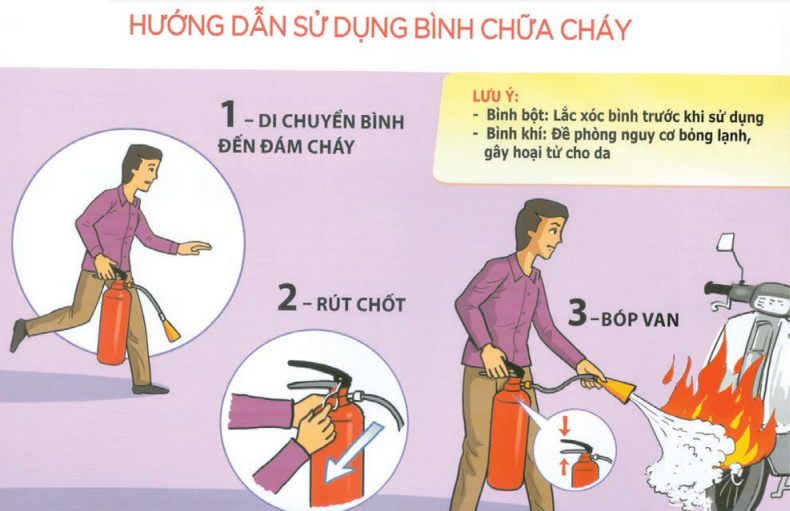 Ảnh có chứa trang phục, văn bản, phim hoạt hình, minh họa

Mô tả được tạo tự động