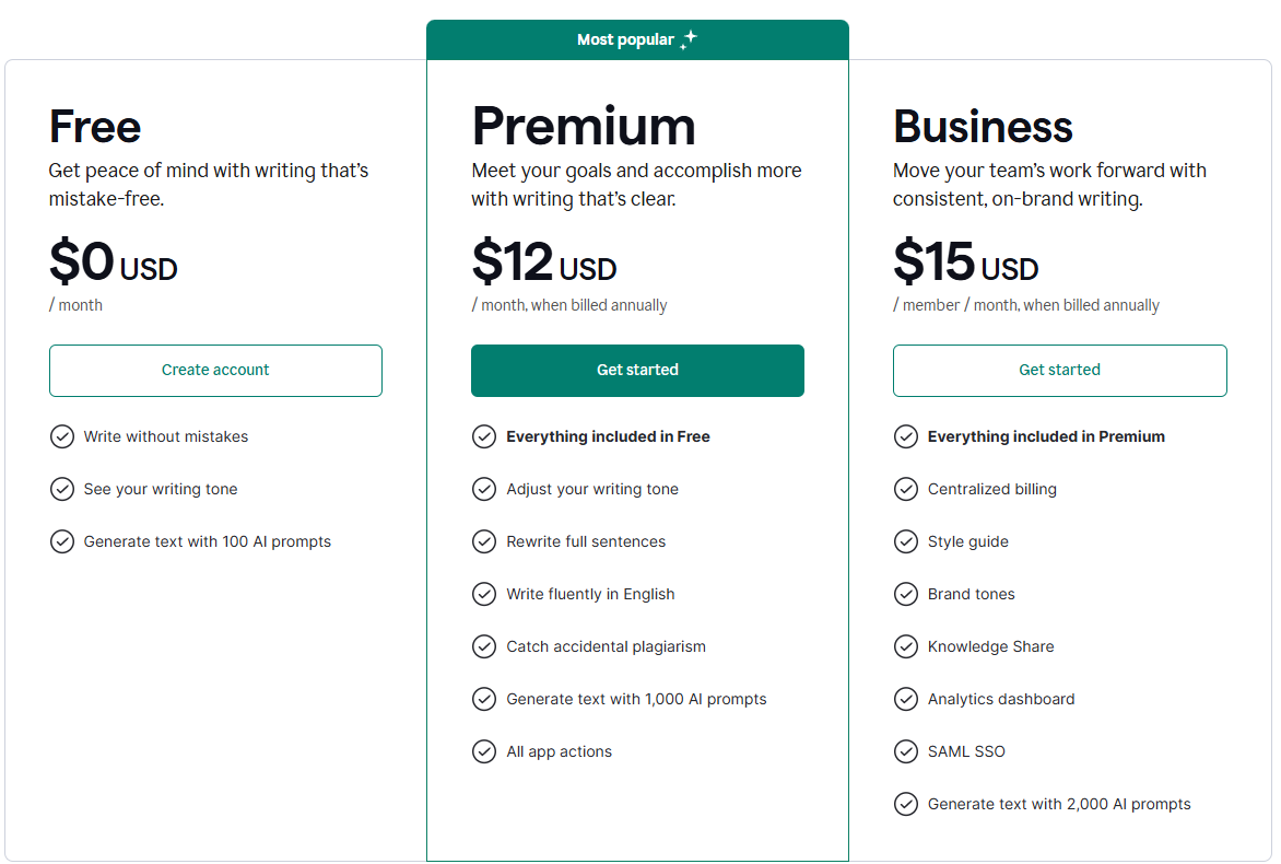 Grammarly Plans and Pricing 