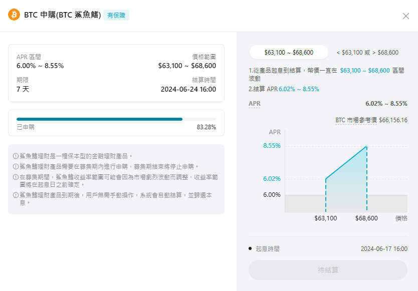 Bitget 鯊魚鰭是一種保本型的結構性理財產品。它是一種結合固定收入產品與金融衍生品的創新金融產品。投資方法簡單，非常適合偏好低風險的穩健型投資用戶。