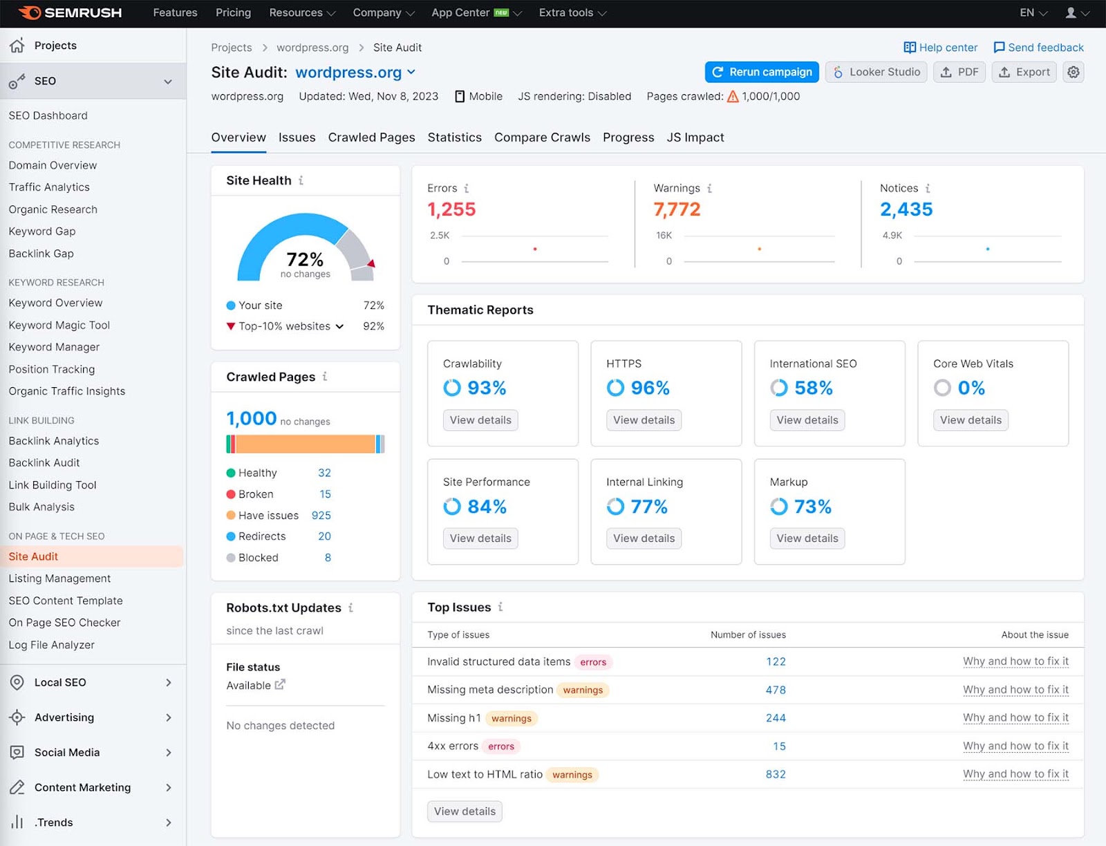 Semrush’s Site Audit dashboard - Semrush vs Ahrefs