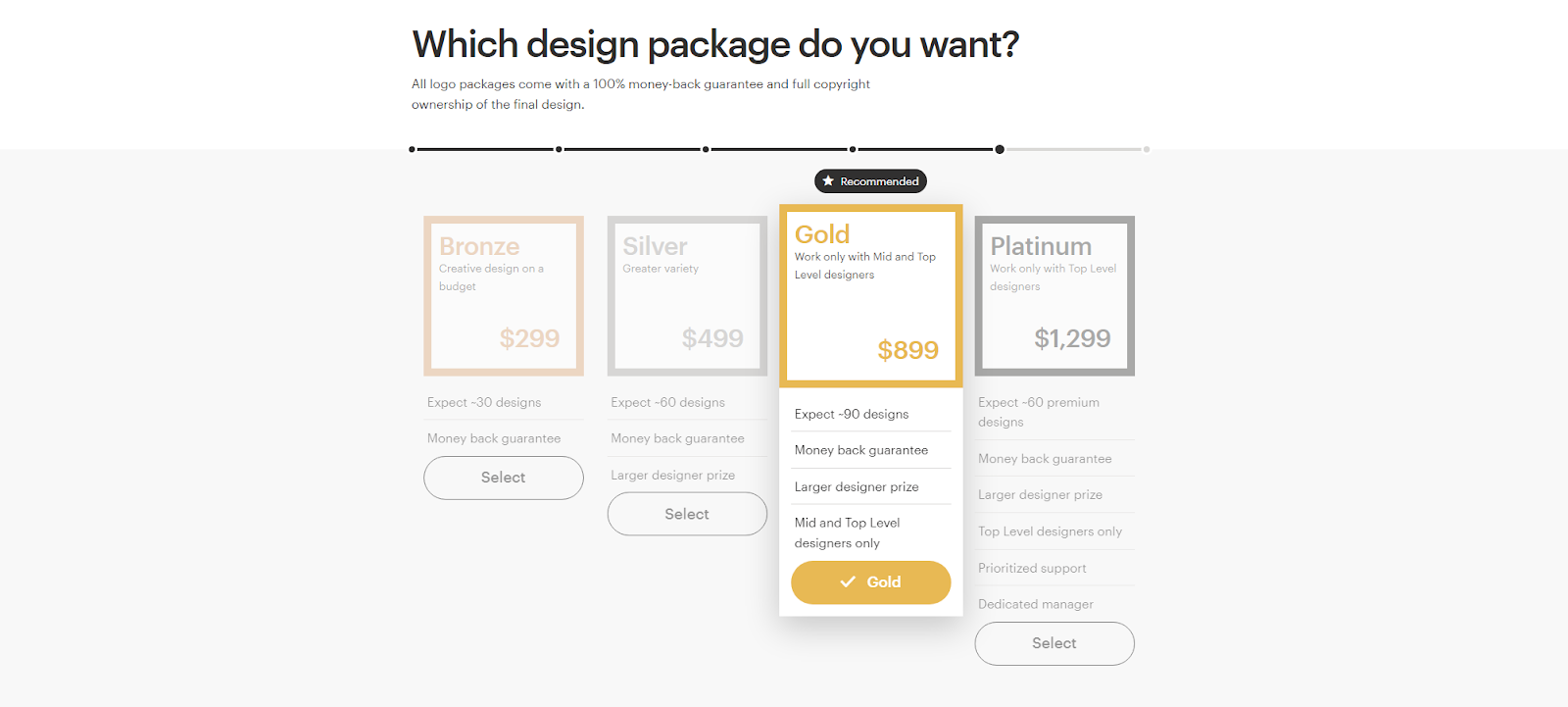 99designs pricing