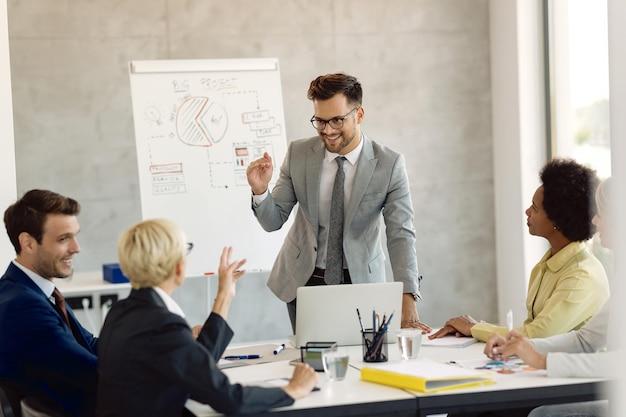 Cum devii un project manager