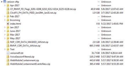 Verizon’s sftp server - UpGuard
