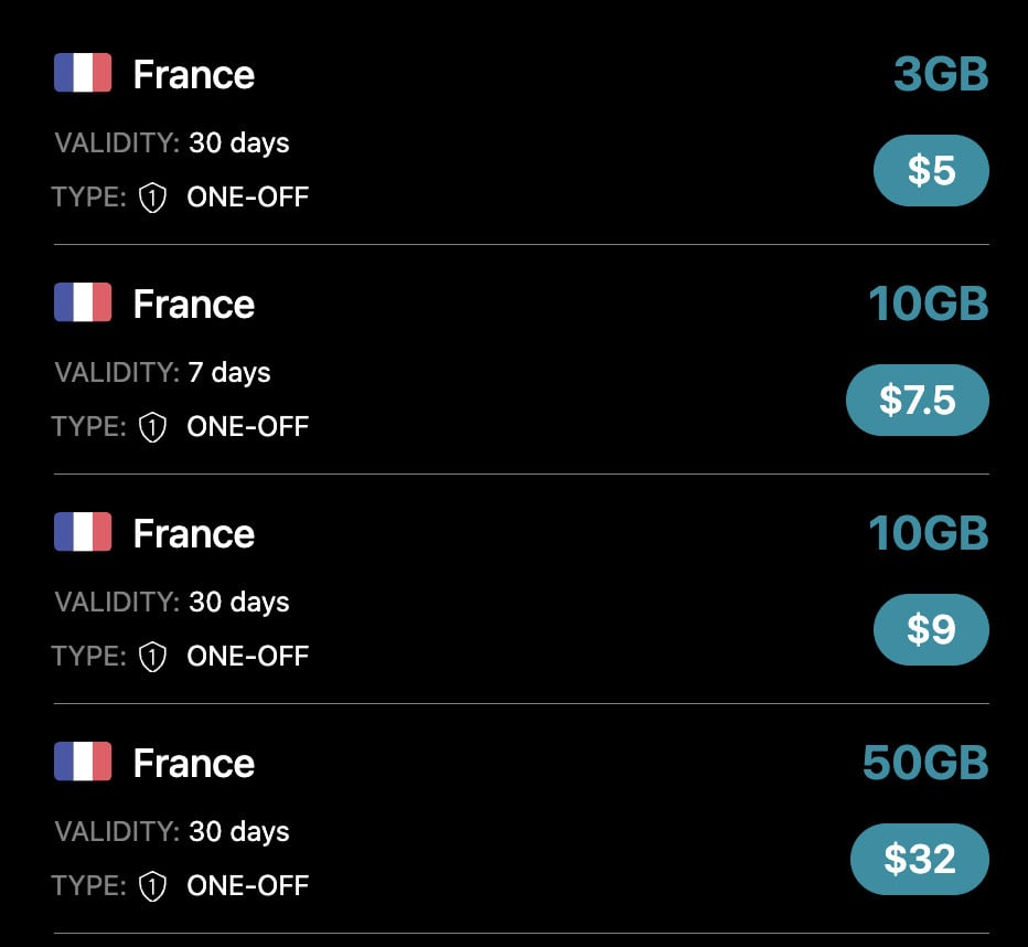 best esim for Paris Olympics