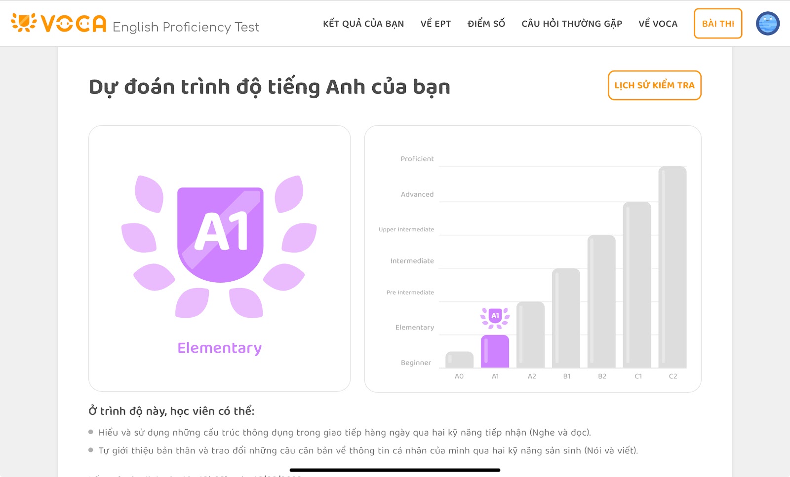 Kiểm tra trình độ VOCA ept