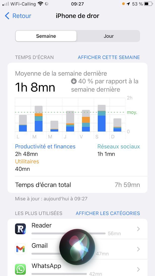 Comment j'ai réduit mon temps d'écran de 40% en une semaine (et vous pouvez le faire aussi)