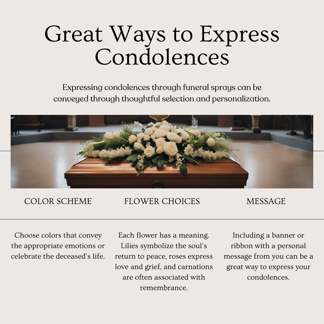 Express Condolences 