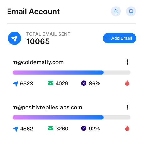 How to Set Up an Email Domain for Cold Outreach