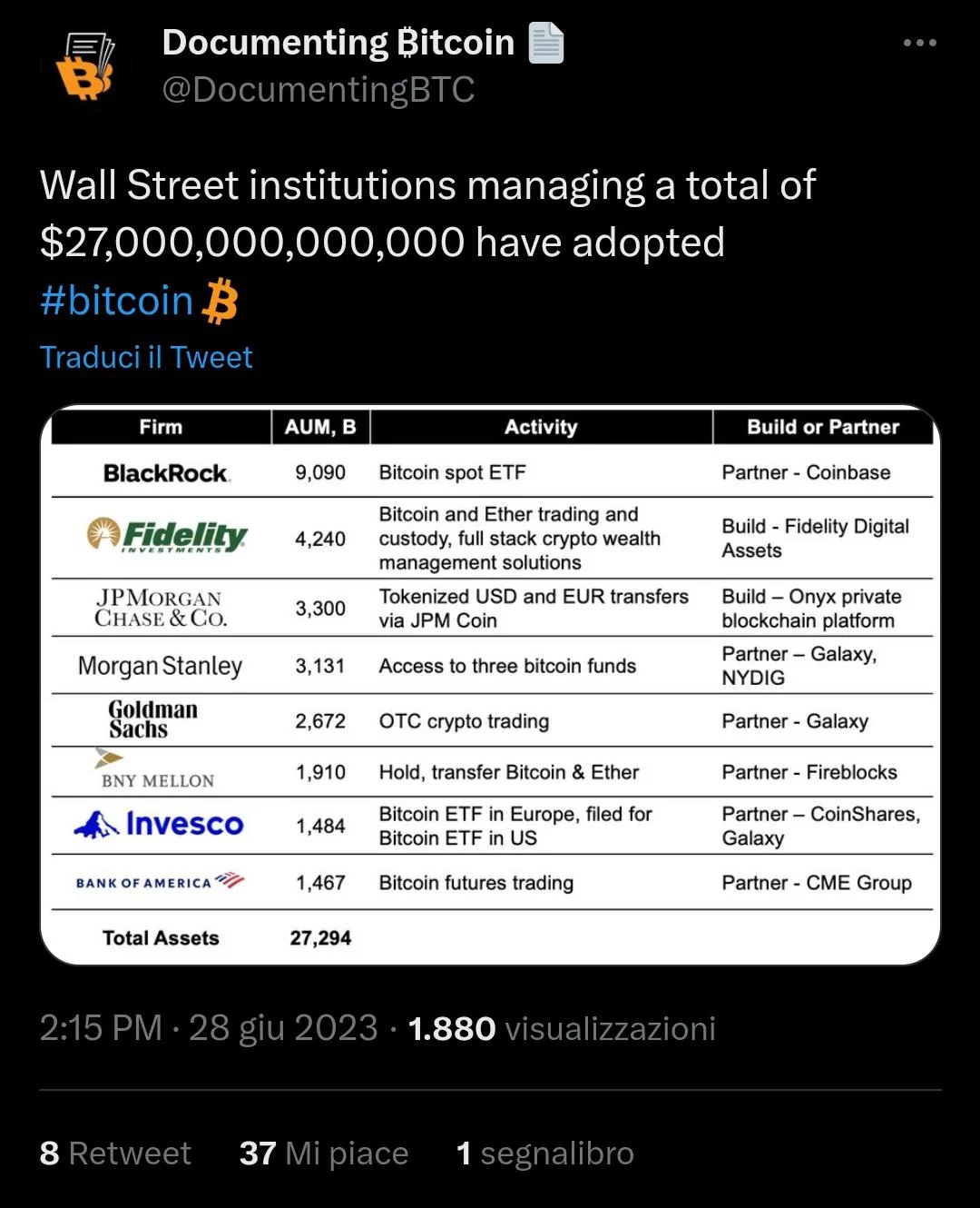 CRYPTONEWSBYTES.COM  Coinbase Aims to Make Your Phone Your Bank: CEO Brian Armstrong's Vision for Crypto Future  