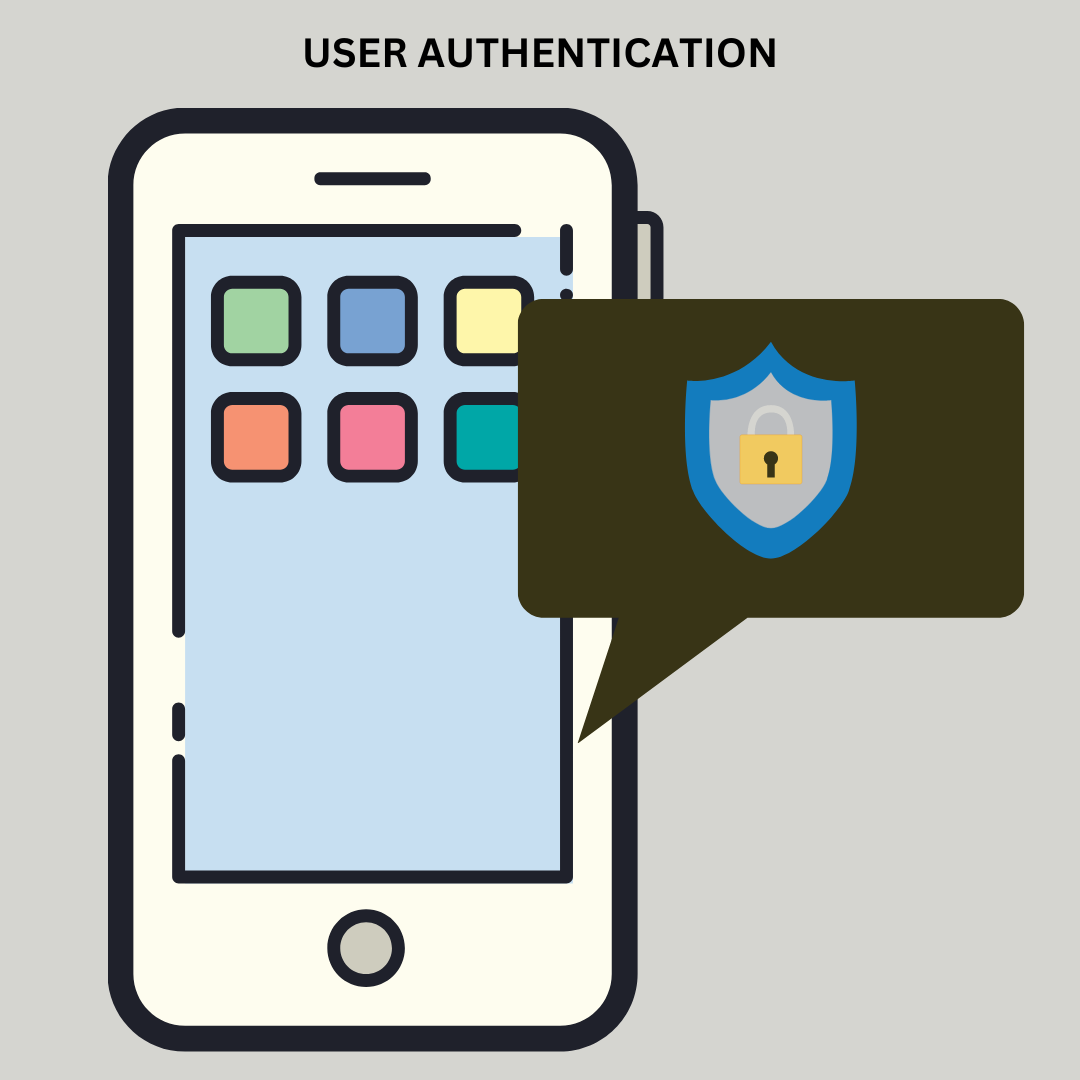 user authentication