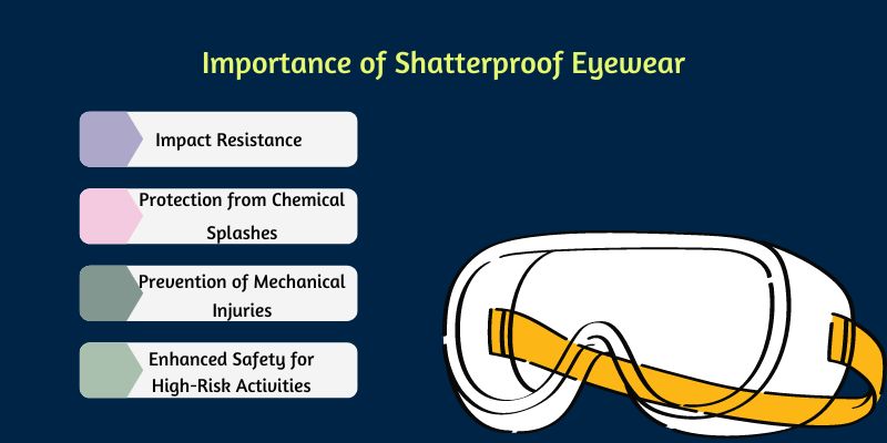 importance-of-shatterproof-eyewear