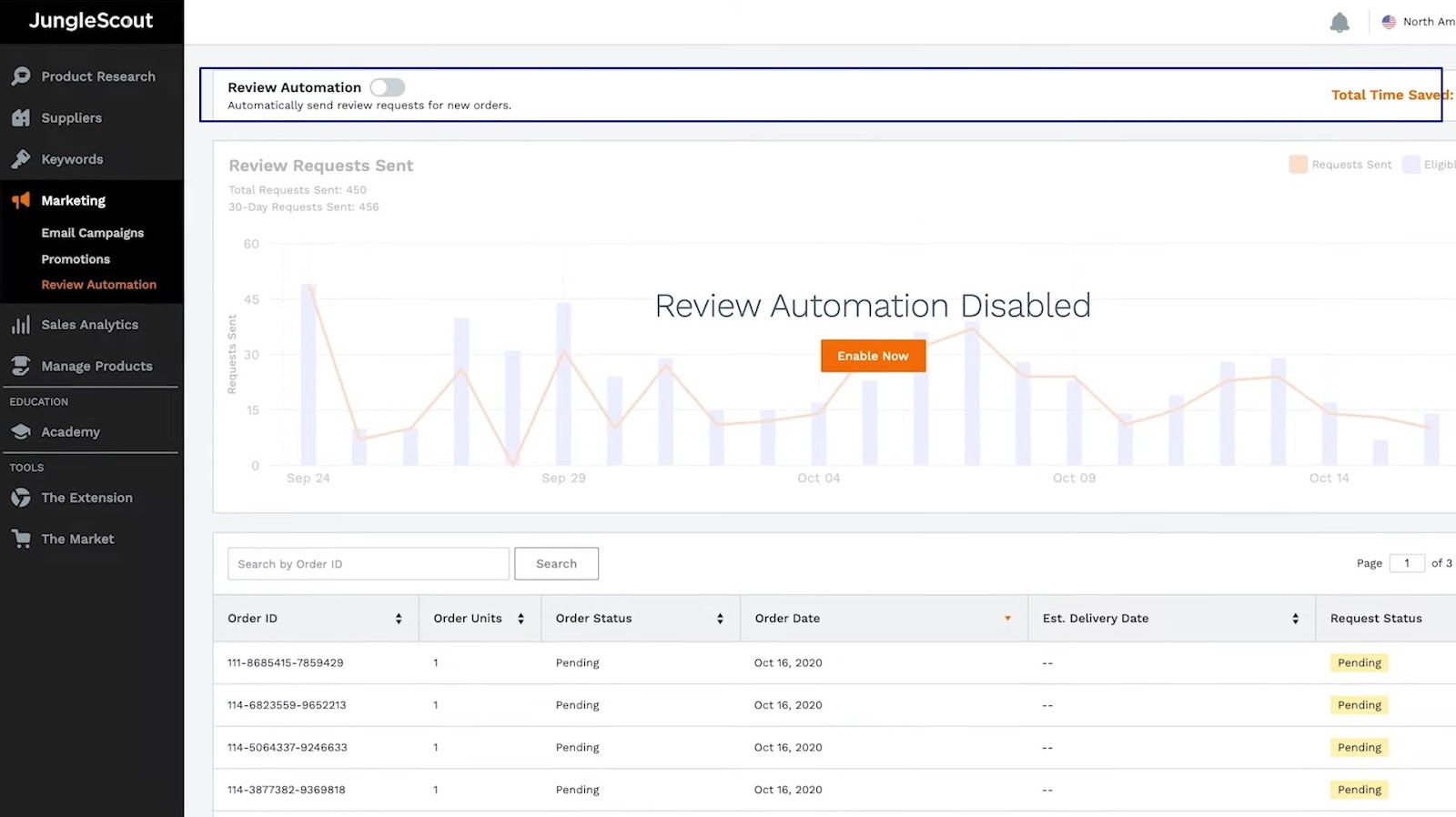  All you have to do is head up Review Automation to this toggle and turn it on.