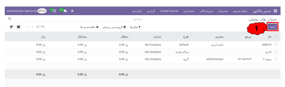 ردیابی هزینه‌ها و درآمدهای هر پروژه برای اطمینان از سوددهی و زمان‌بندی مناسب