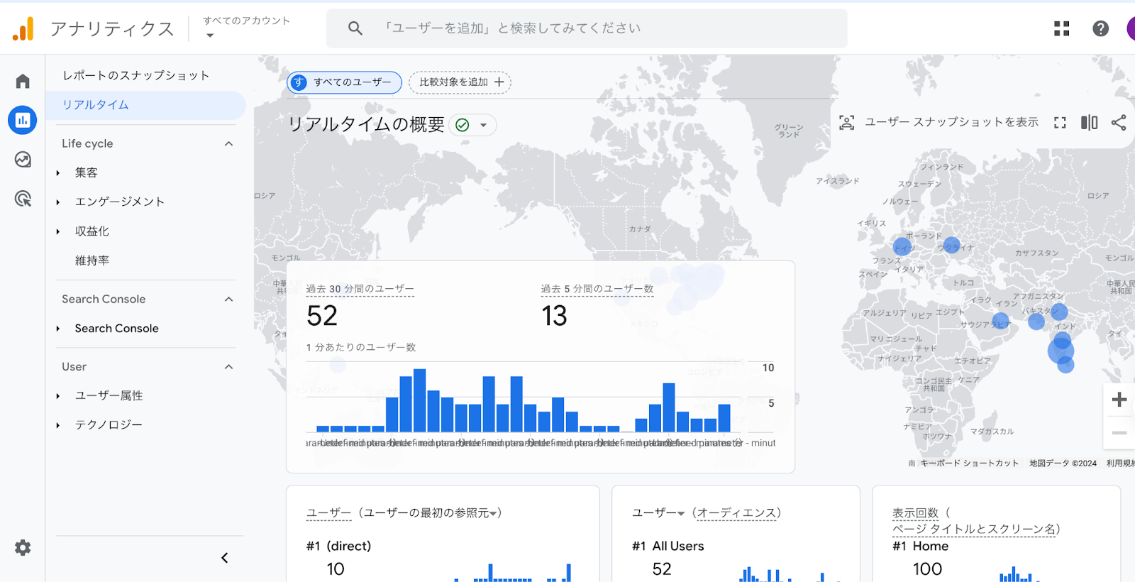 Google アナリティクスのリアルタイムレポート