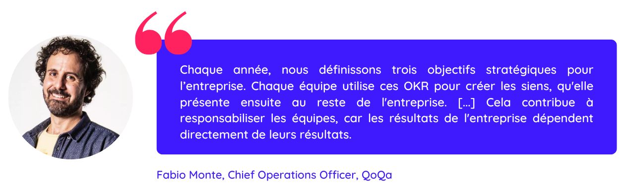 Citation de Fabio Monte sur les OKRs et le travail en équipe