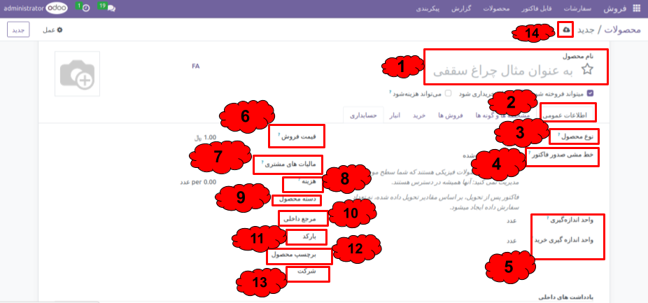فراهم‌سازی ابزارهایی برای تحلیل دقیق فروش و موجودی کالا.