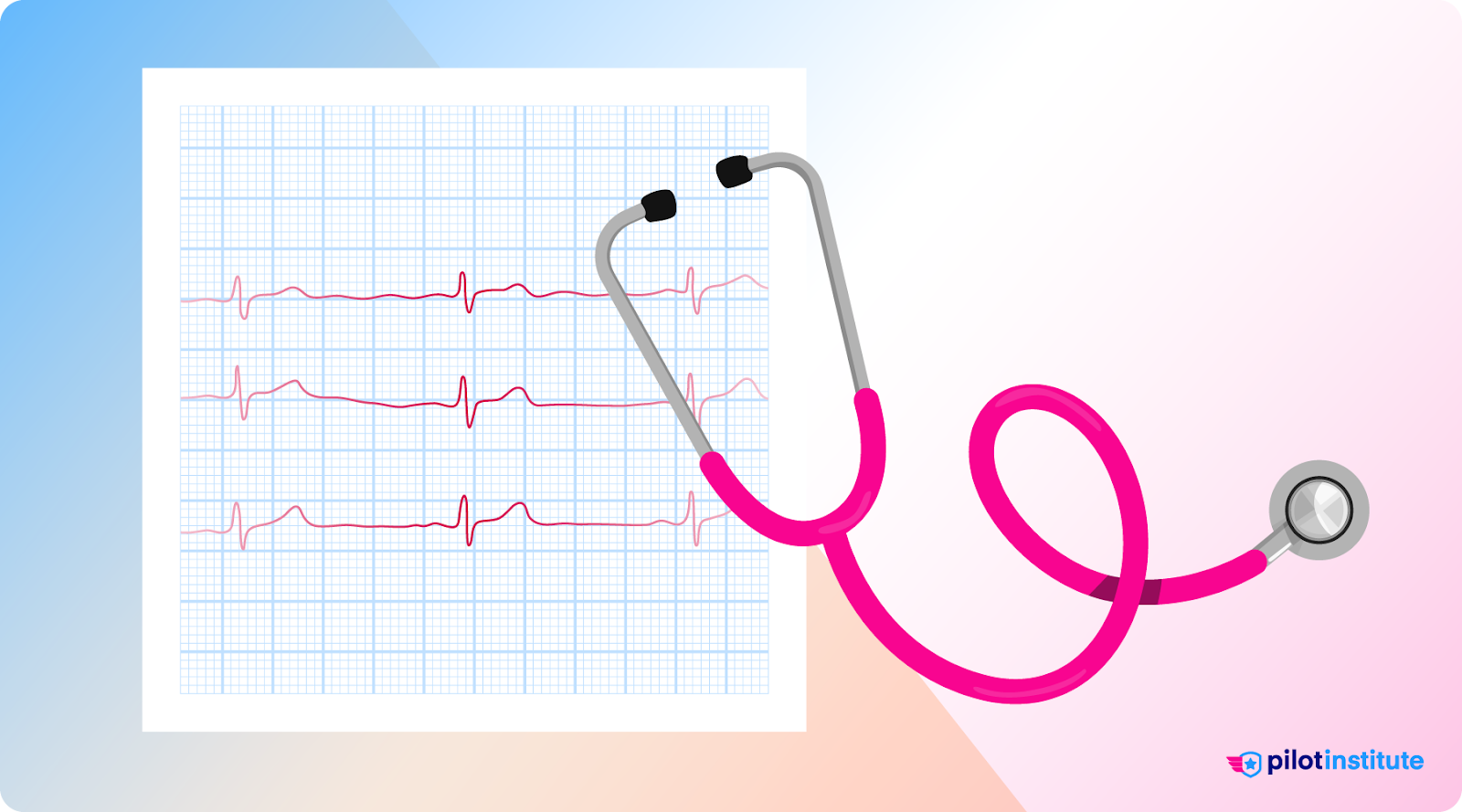 A stethoscope and EKG readings.