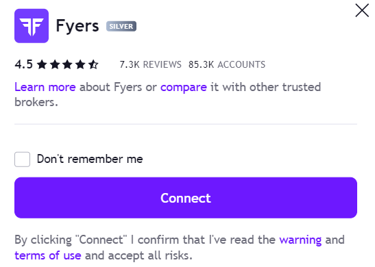 Fyers