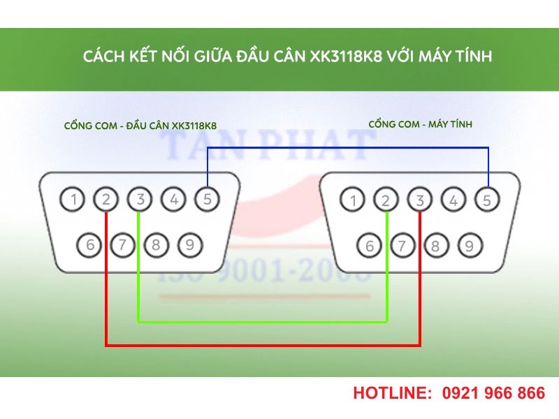 Cách kết nối đầu cân XK3118K8 với máy tính