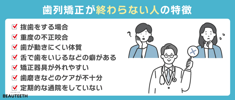 歯列矯正が終わらない人の特徴