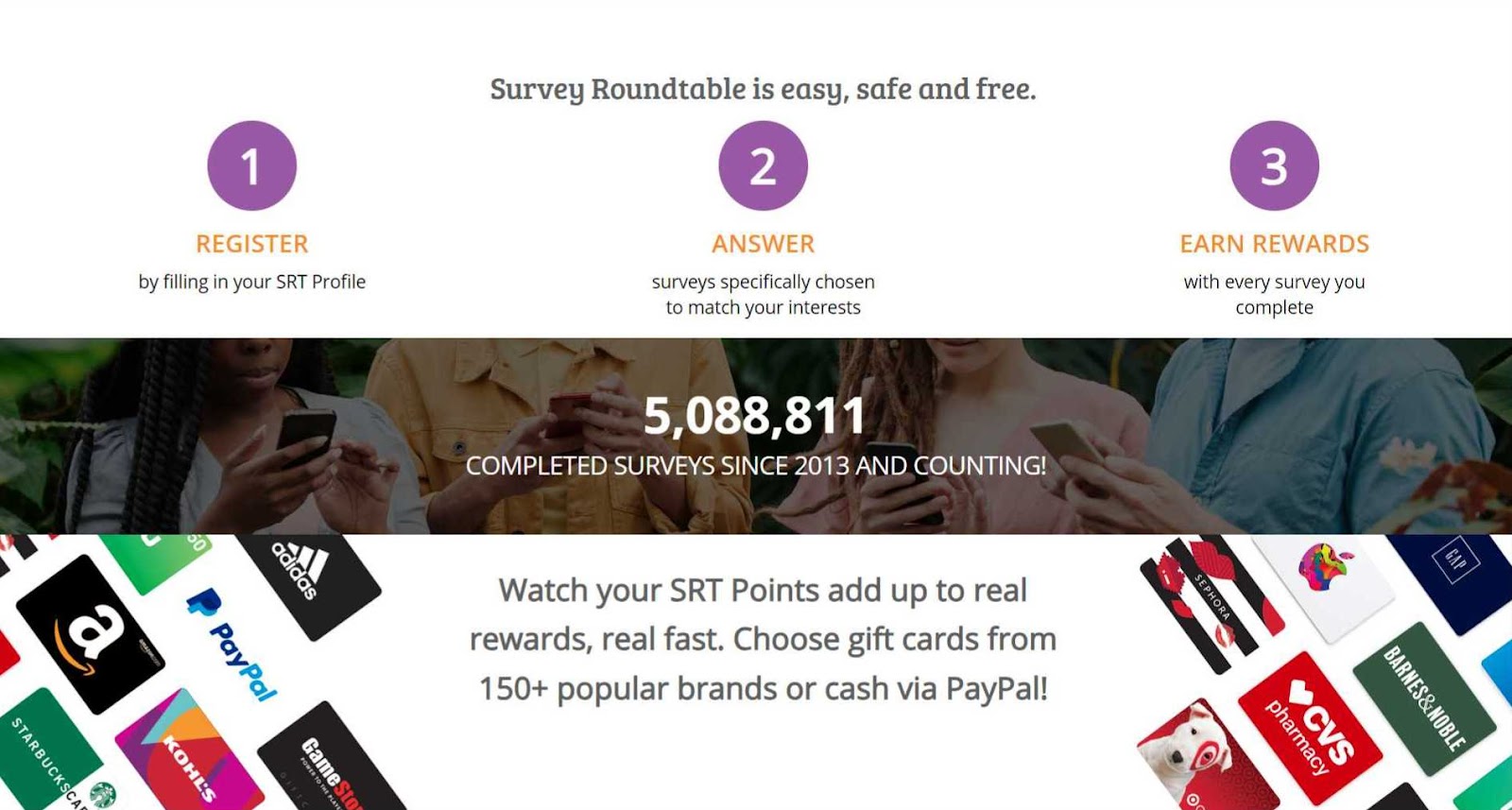 The Survey Roundtable website showing gift cards you can earn by taking surveys, including Target, Amazon, CVS, and Adidas, or opt for cash via PayPal.