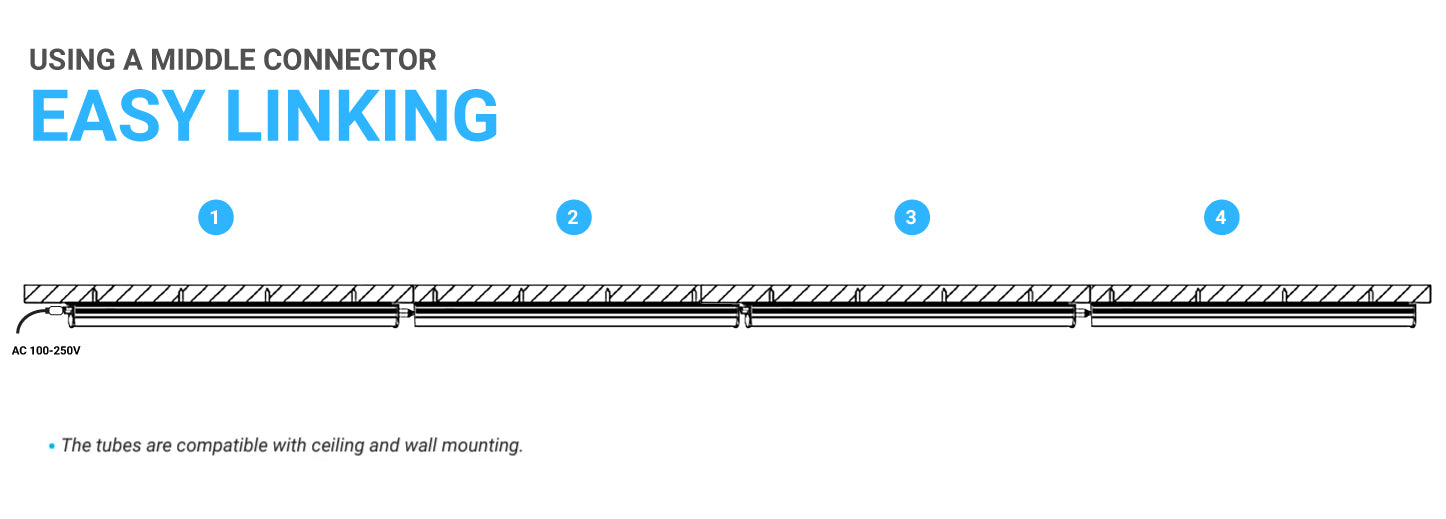 Integrated Tube Lights