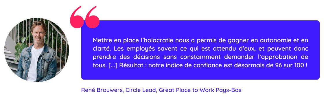 Citation de Great Place to Work Pays-Bas sur les bénéfices de l'holacratie et en quoi cela permet d'améliorer l'autonomie et la cohésion d'équipe