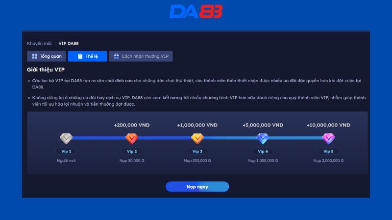 Thể lệ thành viên VIP tại DA88