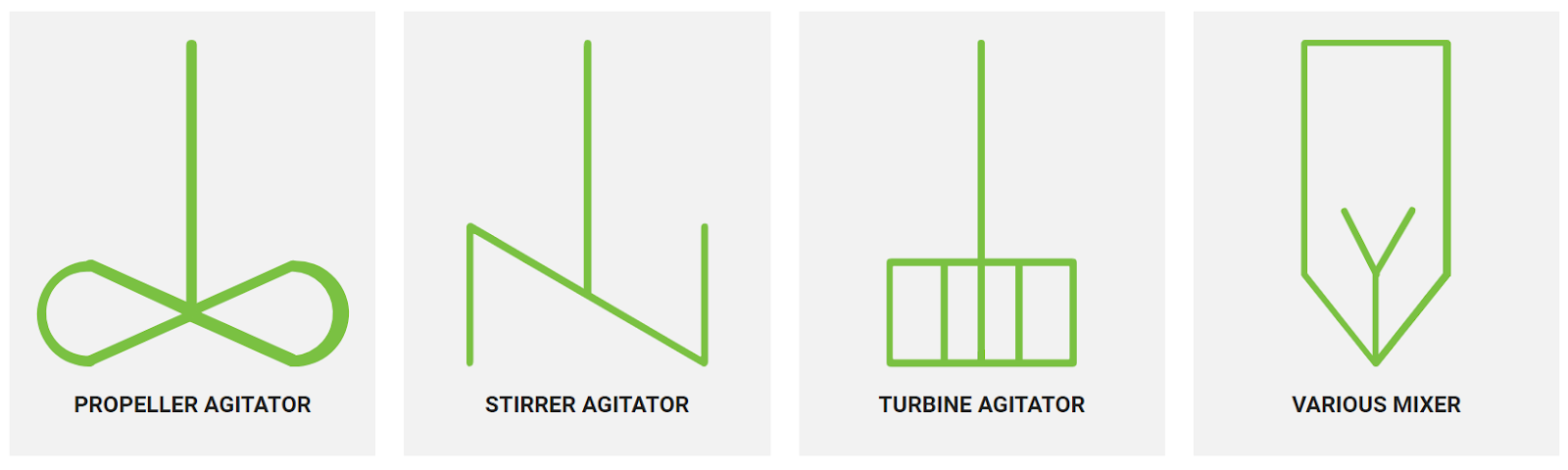 agitators
