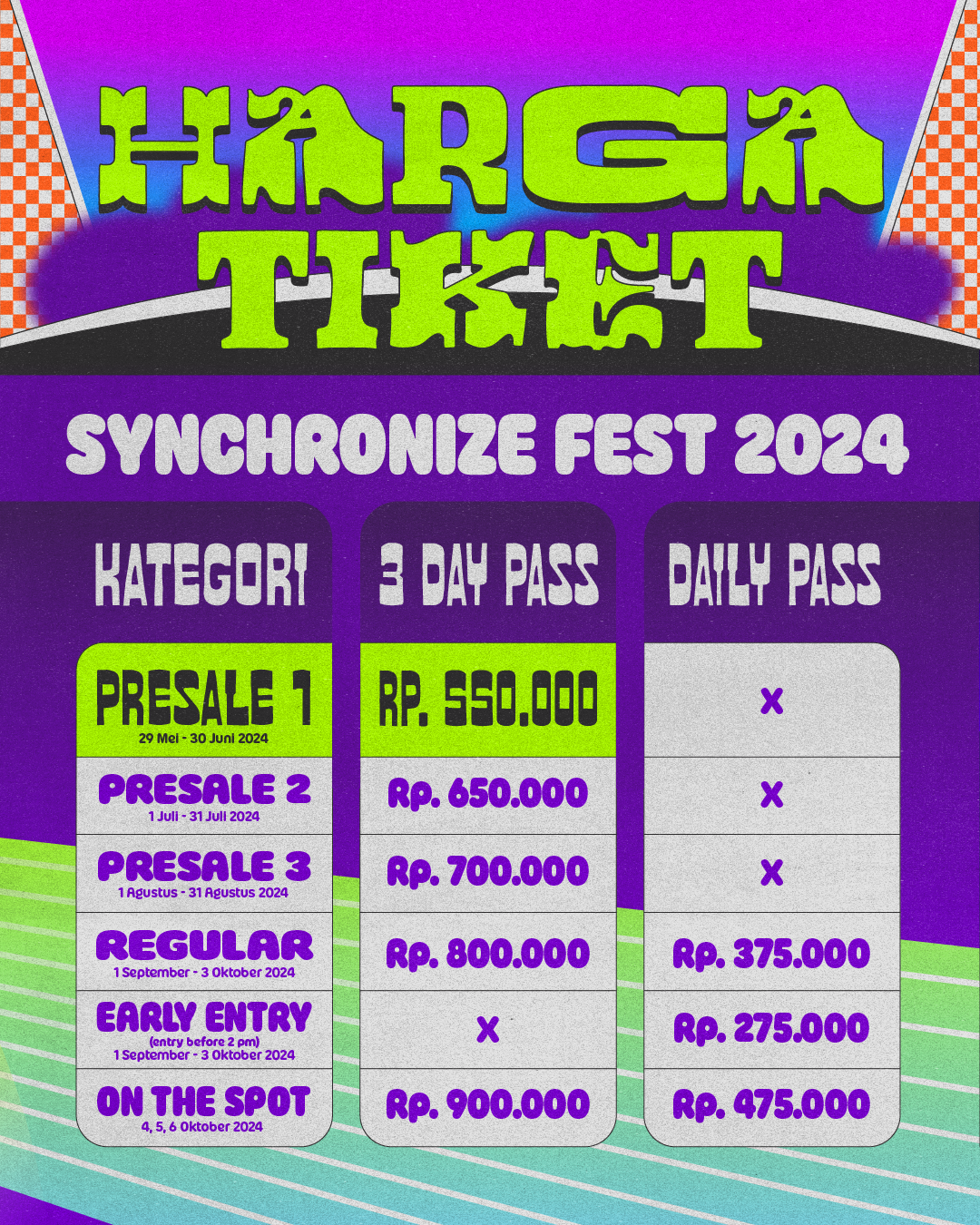Harga tiket Synchronize Fest
