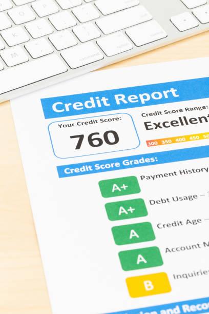 Credit Score www.paypant.com