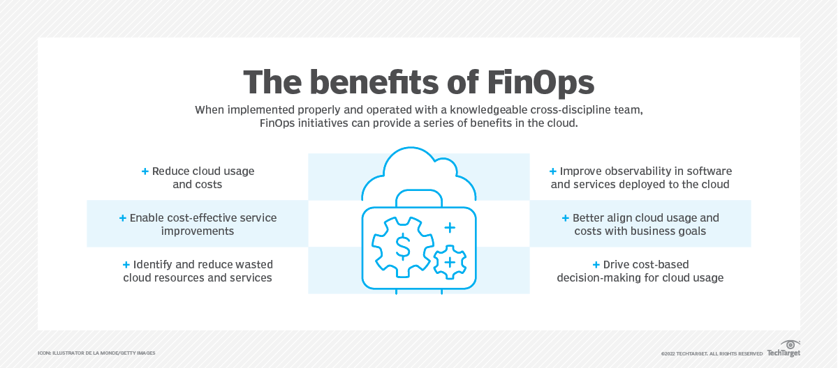 The Benefits of FinOps