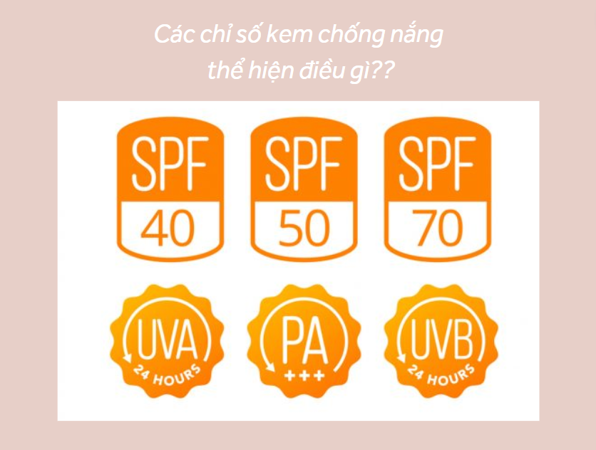 Các chỉ số kem chống nắng có ý nghĩa gì? Có các loại kem chống nắng nào?