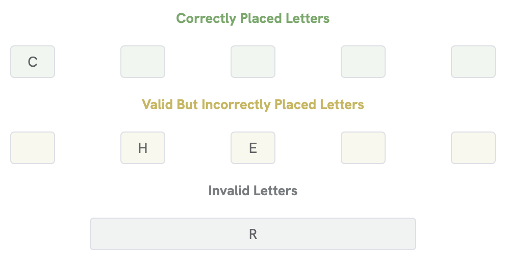 Graphic showing interactive panel where users can input Wordle letter combinations