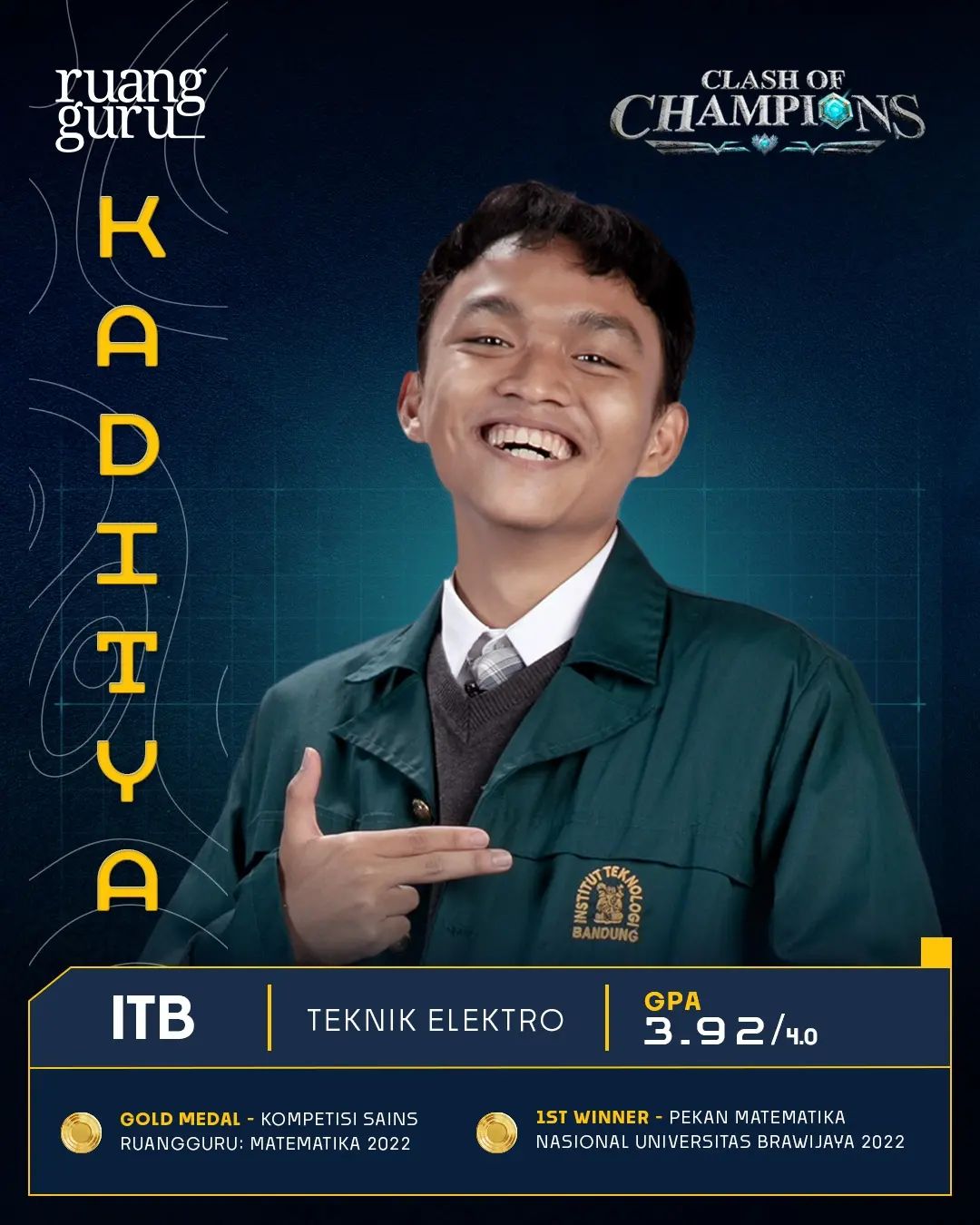 10 Profil Peserta Clash of Champions 2024 kaditya