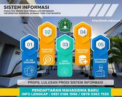 Image of Program studi Sistem Informasi