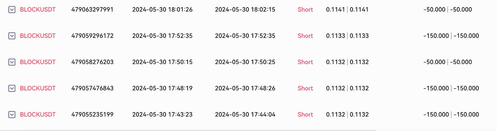 Futures arbitrage case | +19% for one arbitrage opportunity