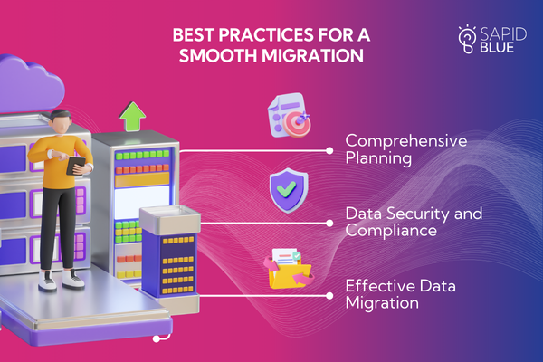 The Ultimate AWS Migration Playbook: Best Practices and Pitfalls to ...