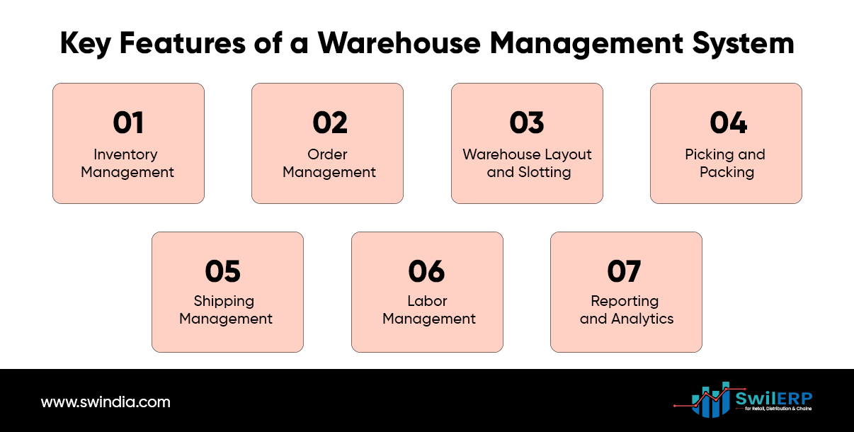  Key Features of a Warehouse Management System 