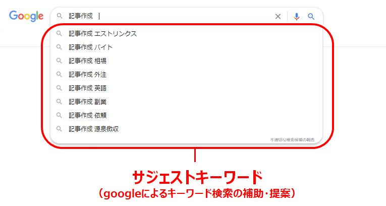 サジェストキーワードによる分析調査