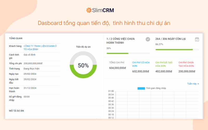 Phần mềm quản lý dự án