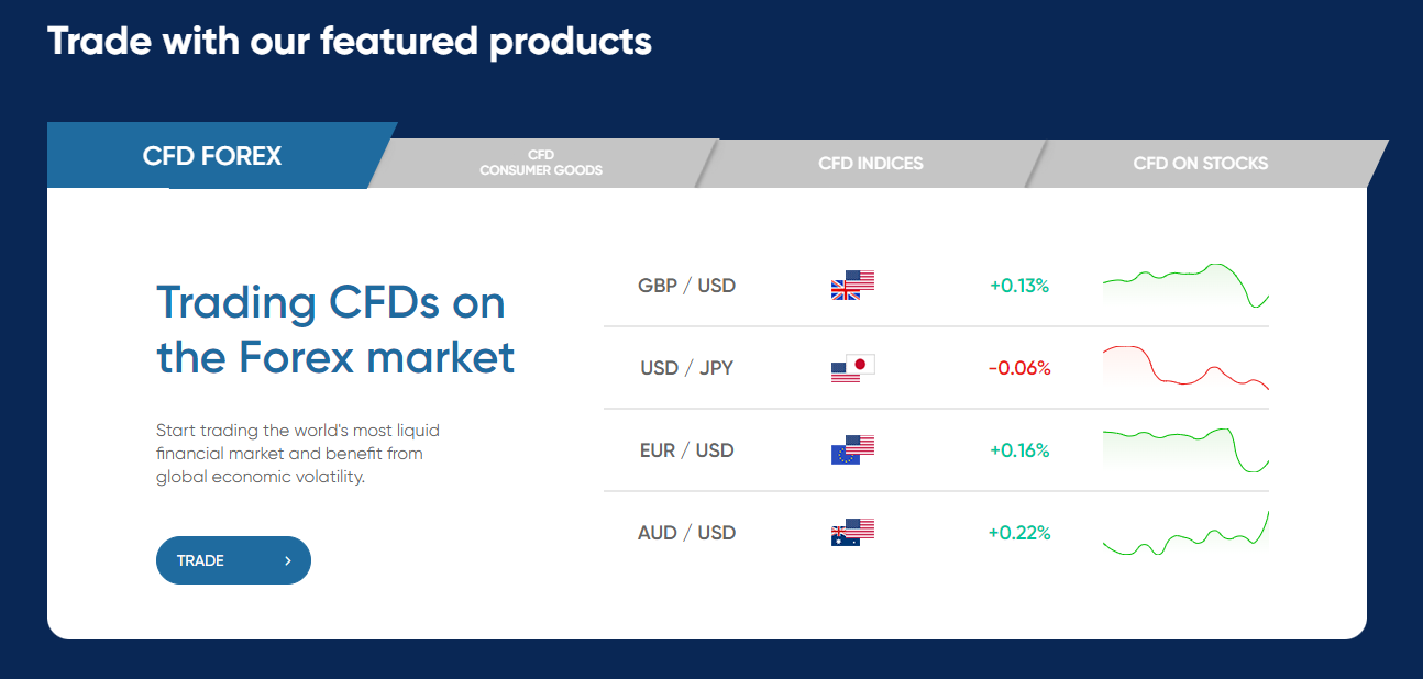 OmegaTraderCenter CFD products