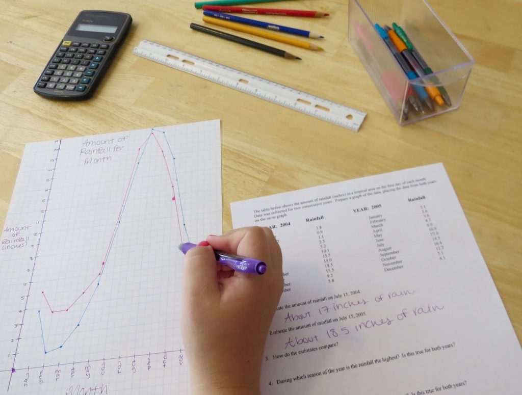 how to pass a numerical reasoning test