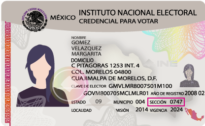 credencial