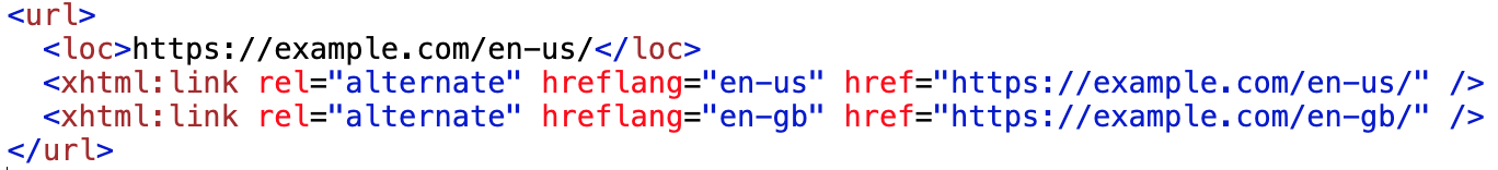 Example of the hreflang attribute inserted in the sitemap.xml.