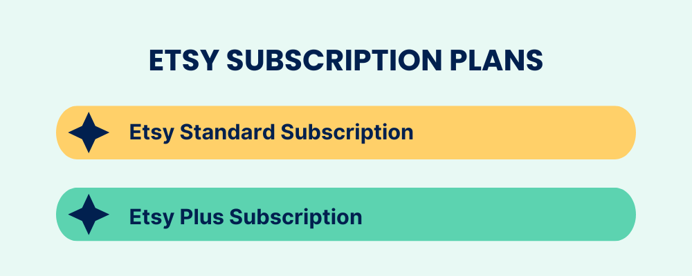 Etsy subscription plans