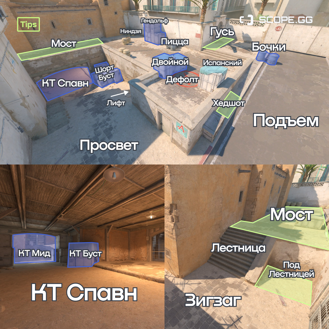 Все позиции на Dust 2 в CS2